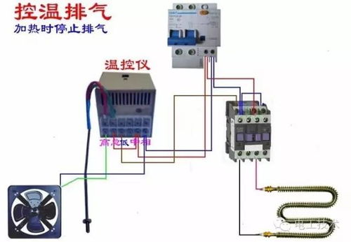 史上最全 54種電動(dòng)機(jī)電氣控制電路接線圖