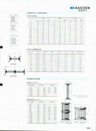 北京凱宸電氣設備有限公司母線槽產品選型指南與資料簡介
